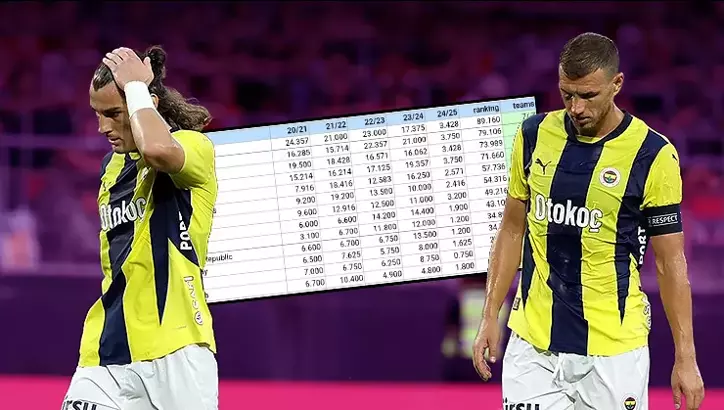 Ülke puanında beklemediğimiz gelişme